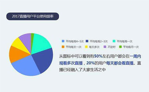 企業(yè)直播2.jpg